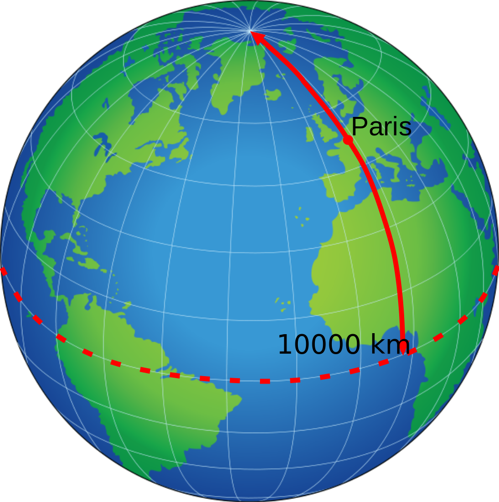 Erdquadrant zur Meter-Definition (Bild: public domain)