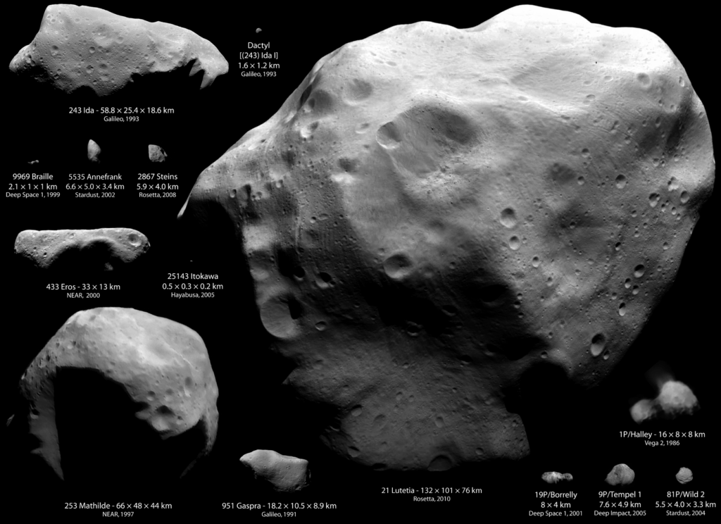 (Fast) Alle detaillierten Bilder von Asteroiden die existieren (Bild: Montage by Emily Lakdawalla. Ida, Dactyl, Braille, Annefrank, Gaspra, Borrelly: NASA / JPL / Ted Stryk. Steins: ESA / OSIRIS team. Eros: NASA / JHUAPL. Itokawa: ISAS / JAXA / Emily Lakdawalla. Mathilde: NASA / JHUAPL / Ted Stryk. Lutetia: ESA / OSIRIS team / Emily Lakdawalla. Halley:: Russian Academy of Sciences / Ted Stryk. Tempel 1: NASA / JPL / UMD. Wild 2: NASA / JPL.)