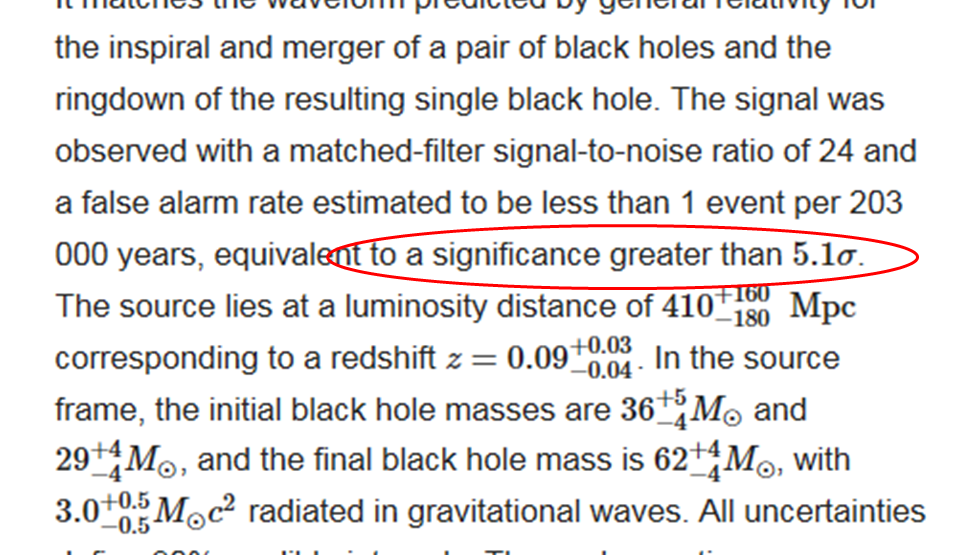 aus B. P. Abbott et al. (LIGO Scientific Collaboration and Virgo Collaboration) Phys. Rev. Lett. 116, 061102 – Published 11 February 2016 Creative Commons Attribution 3.0 License