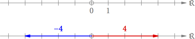 Abb01