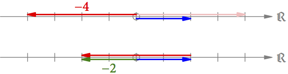 Abb04