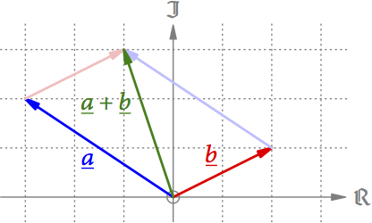 Abb09
