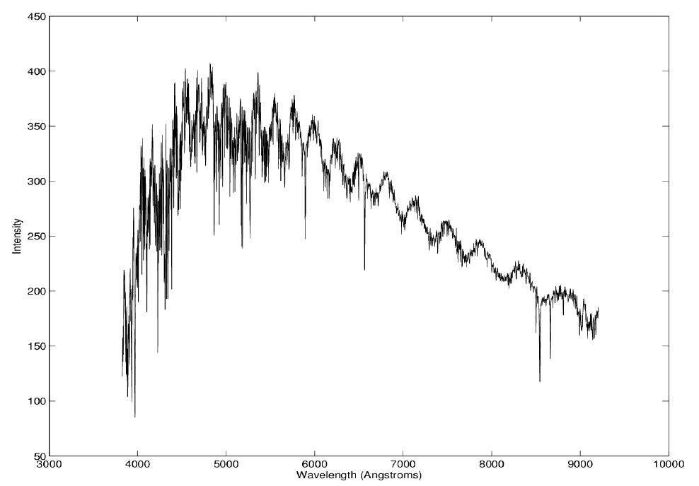 etspectrum