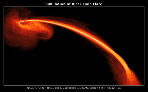 i-87b49f7df252cd69a8c38da065b4179e-holeflare2-thumb-500x312.jpg