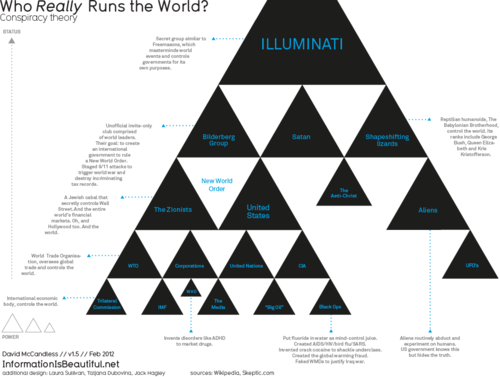 i-8a0d5e4d9d02a12399cd44ce5f033207-who_runs_the_world_2-thumb-500x377.png