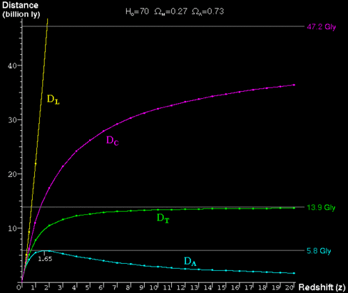 i-b02a342282a06b0d0e5e4f9d9fde7cba-redshift-thumb-500x421.gif