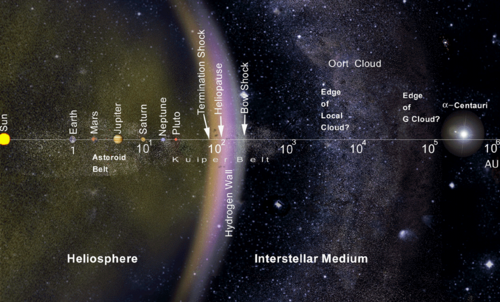 i-b330c30b46430c6560eb8ea95e2da72f-Solarmap-thumb-500x302.png