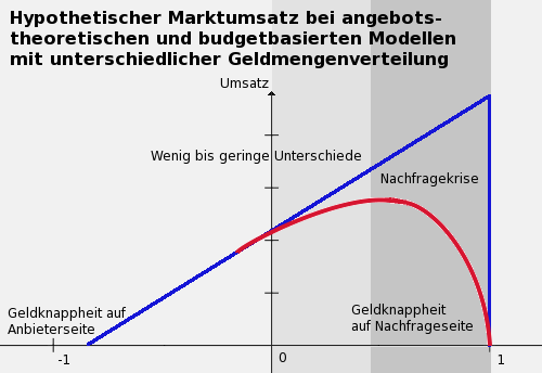 Bild: Marc Schanz, CC BY 4.0